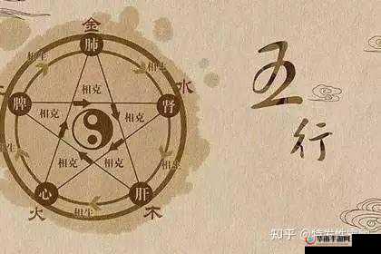 母子阴阳调和，传承和谐之美