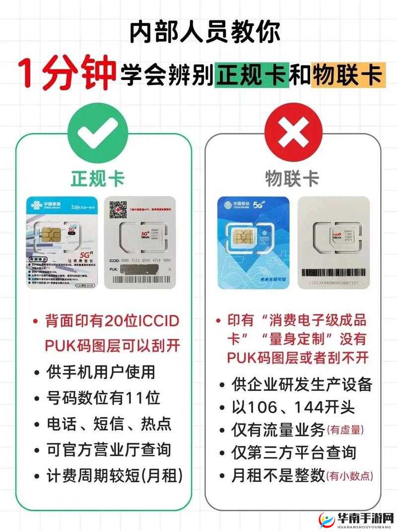 国内精品卡 1 卡 2 卡区别之详细解读