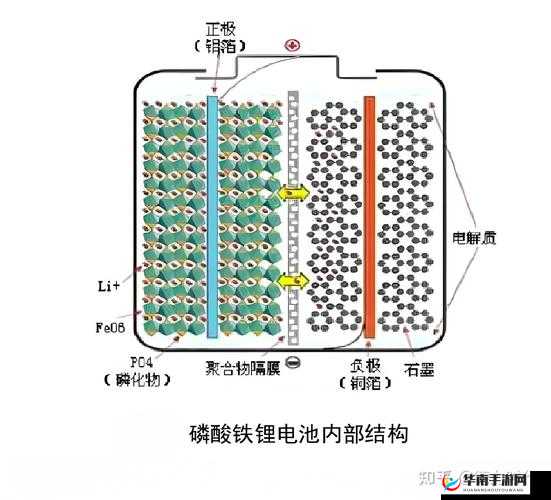 MIYA1173 跳转接口技术解析：深入探究其原理与应用