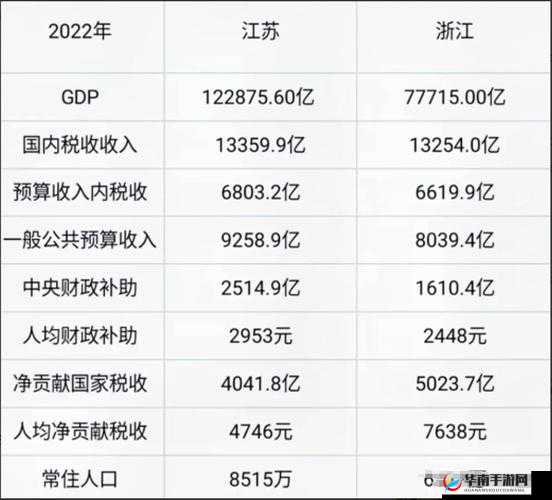 麻豆精产国品一二三产区有何区别？