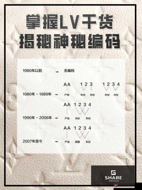 18may19—XXXXXL：一段独特而神秘的编码探索之旅