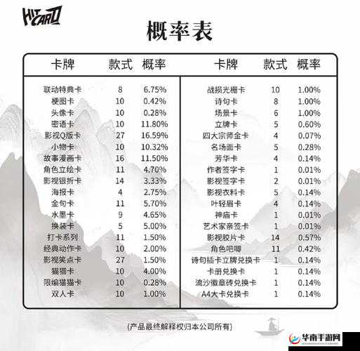 精品一区卡 2 卡 3 卡：精彩不断，让你欲罢不能