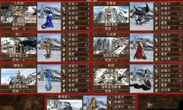 英雄无敌战争纪元深度剖析，地狱终极兵种恶魔的实战策略与全面攻略