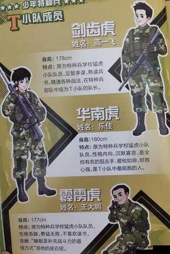 特种兵初尝嗯啊 H 肉双男：热血与激情的碰撞