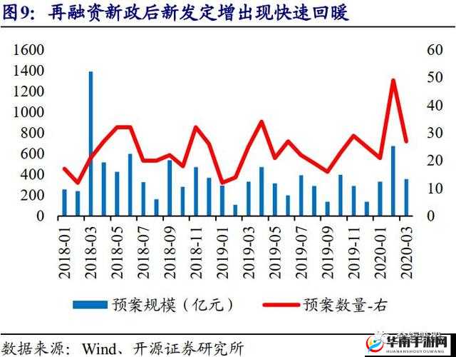 大地资源在线观看免费新浪财经：畅享财经资讯与精彩内容