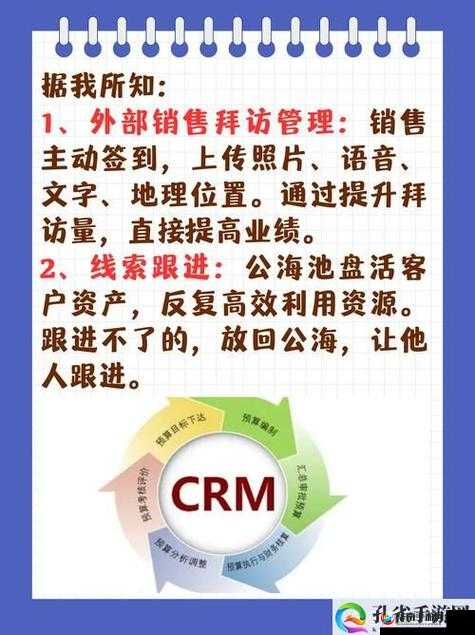 成免费 CRM 软件独特卖点：上线全免费，助力企业降本增效