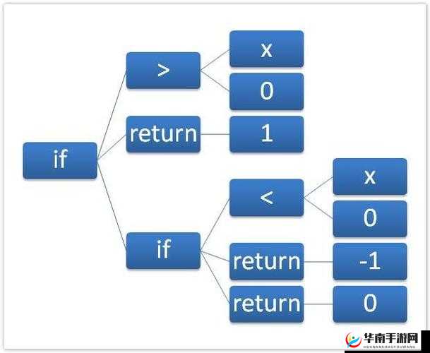 JAVAPARSER 教师 HD 历经波折终全部开放啦