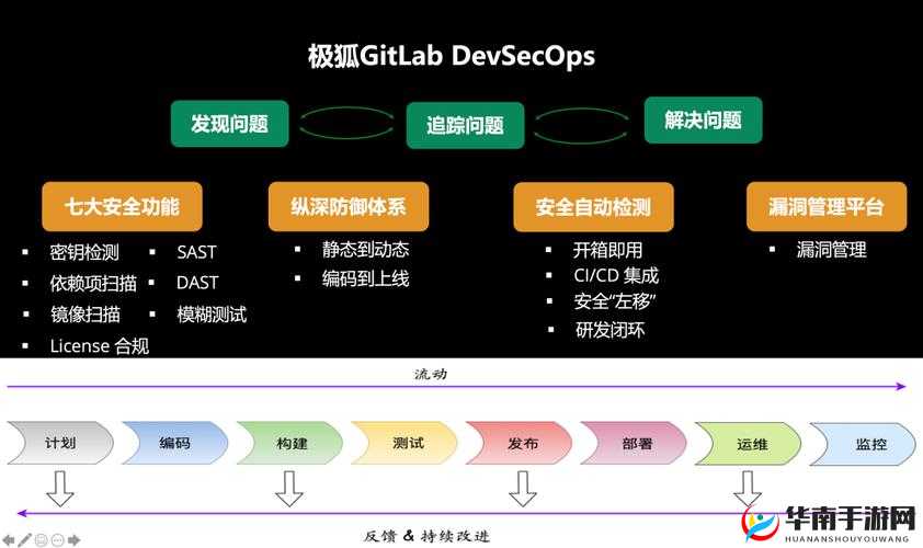 XVDEVIOSxvdevios100 是什么：探索其背后的秘密