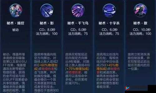 王者荣耀新英雄庞统（元歌）深度解析，技能特性与实战实用性是否值得入手