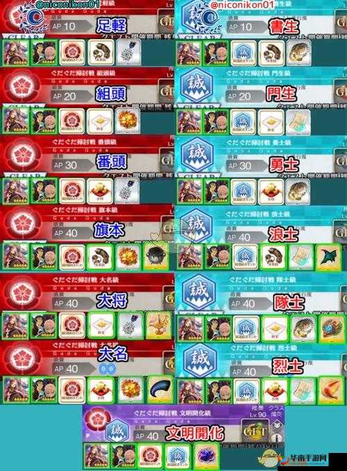 命运冠位指定FGO明治维新活动，全副本素材掉落表及资源管理综合指南