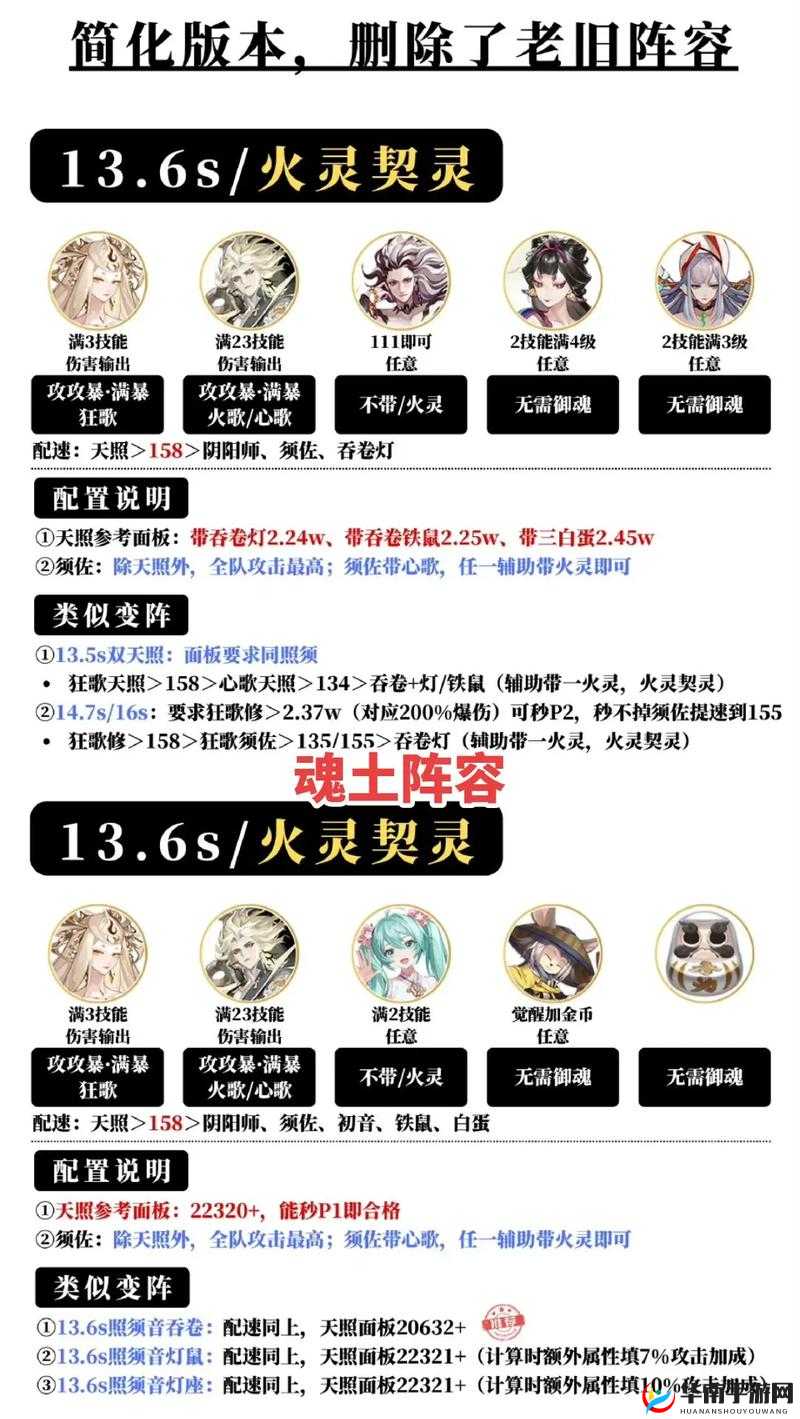 阴阳师游戏攻略，双奶阵容策略助力玩家顺利通关御灵之境全关卡