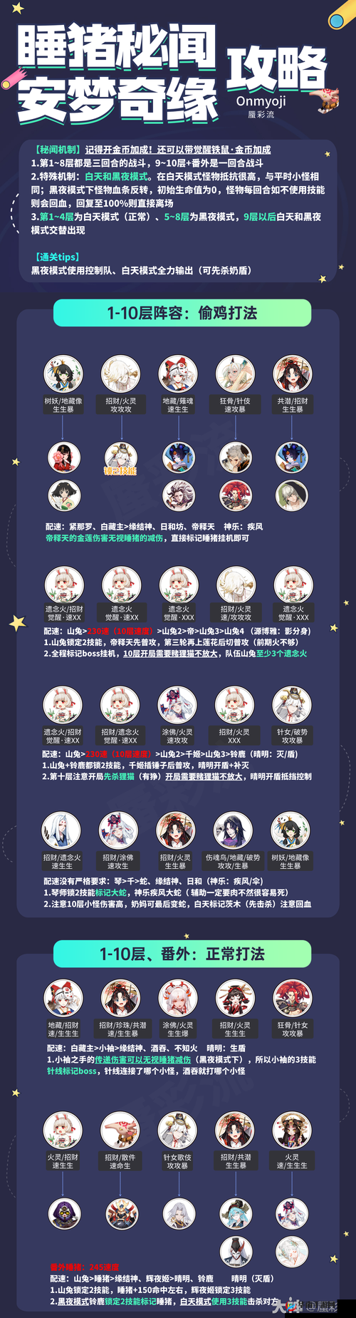 阴阳师雨女副本9层高效通关，晴明阵容搭配与策略秘籍详解