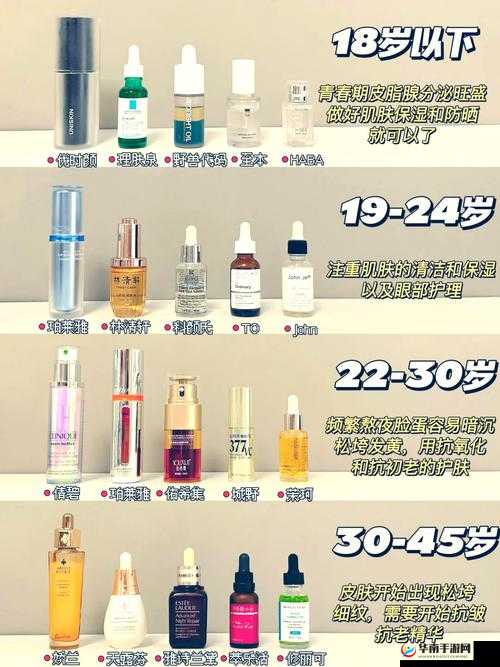 国产精华液二线品牌大全及相关品牌详细介绍