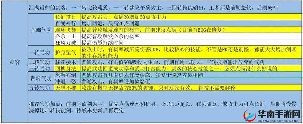 热血江湖手游深度解析，帮派夺旗活动玩法全面介绍