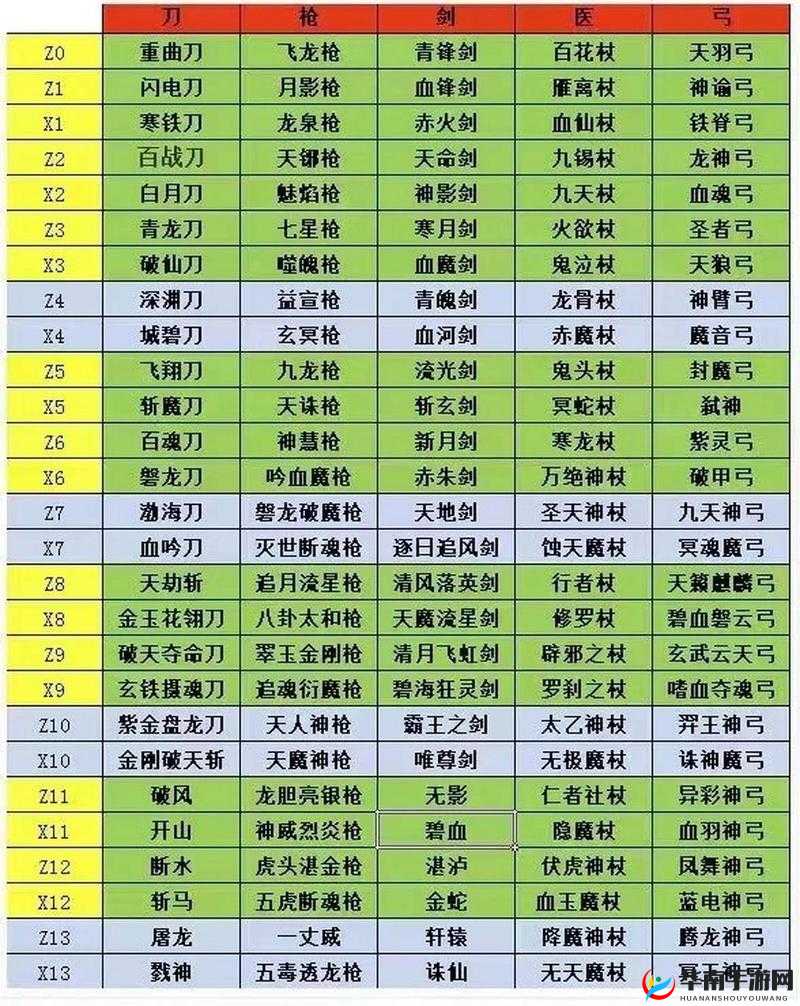热血江湖手游深度攻略，解锁神兵任务，揭秘获取绝世武器的必备秘籍