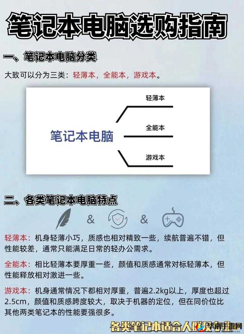 1819 岁学生如何选电脑：实用指南与关键技巧分享