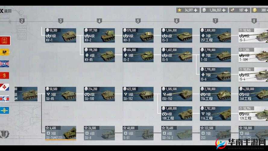 坦克连手游深度解析，背景故事、核心玩法全攻略，新手玩家必看指南