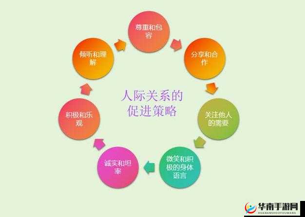 人与善交：构建美好人际关系的艺术