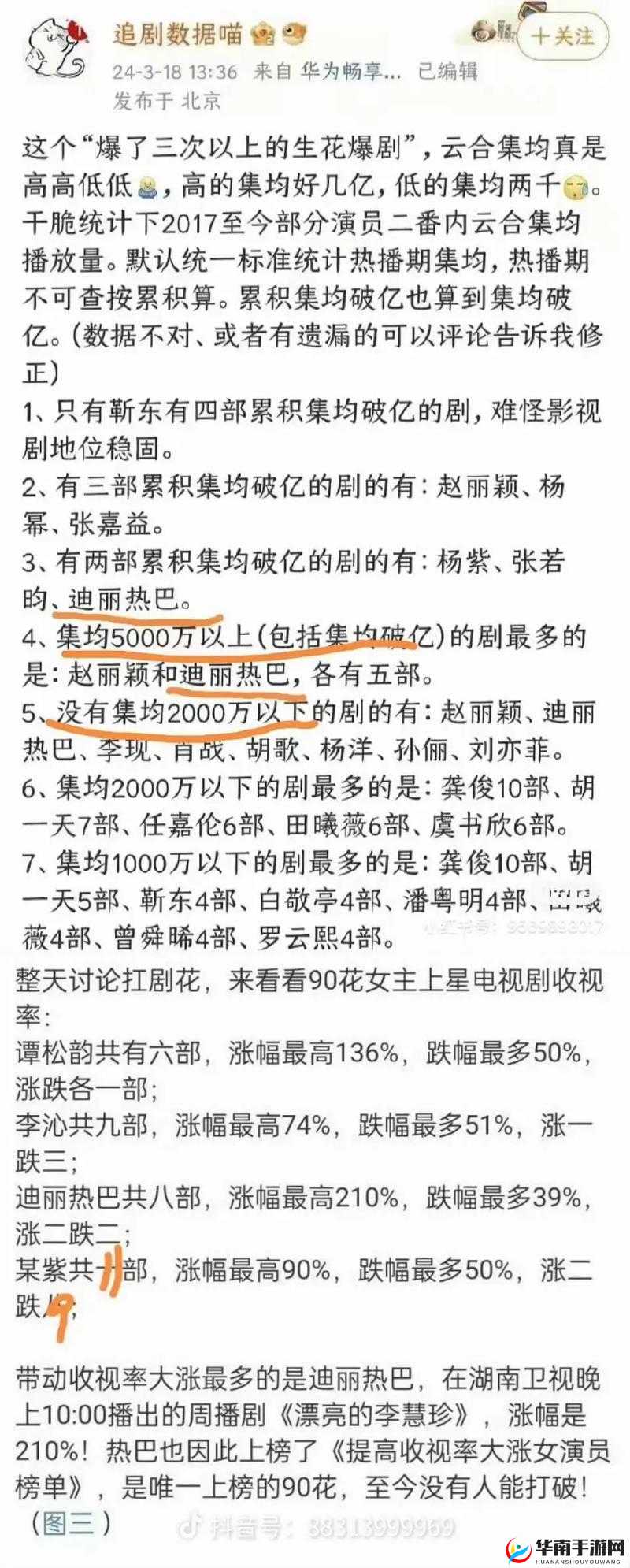 51cg 每日吃瓜最火的一句：最新娱乐圈八卦大揭秘