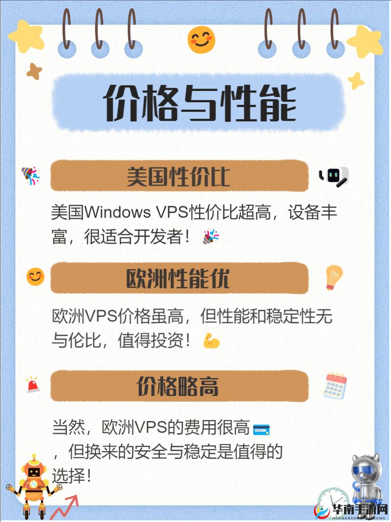 美国和欧洲 windowsvps 的区别，你知道吗