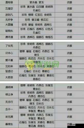 倩女幽魂手游全面解析，角色删除操作流程与注意事项详解