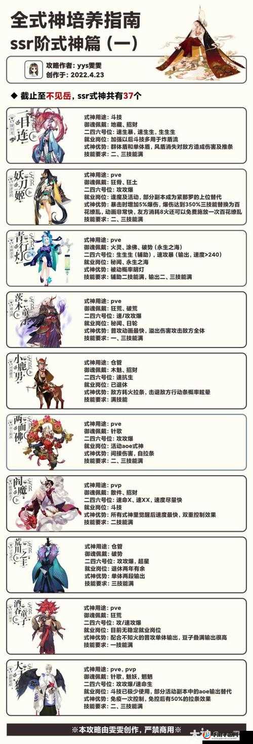 阴阳师手游深度解析，青行灯与小鹿男的选择依据及高效培养策略