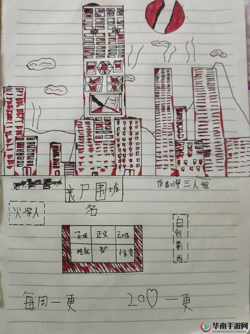 丧尸围城末日生存指南，全面解析油井建筑的核心功能与作用
