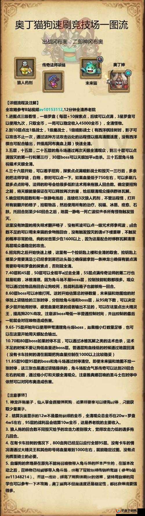 不思议迷宫竞技场，全面解析低配速刷队伍构建与实战指南