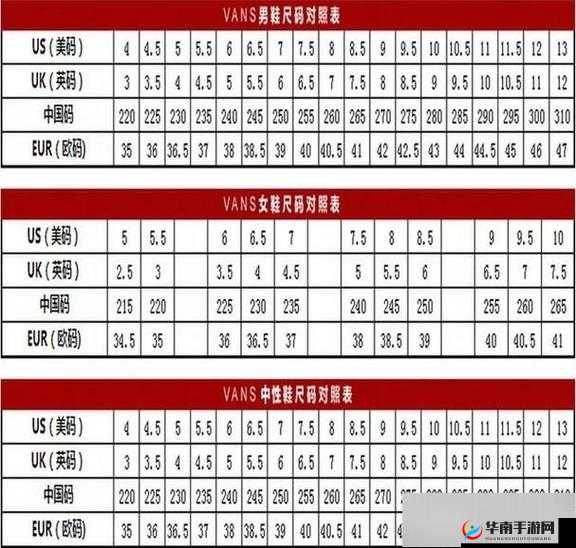 欧美区一码二码三码区别具体分析及差异解读