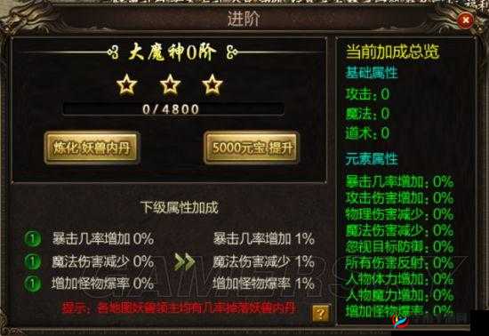 仙境传奇游戏玩家必看，日常活动与任务高效完成全攻略指南