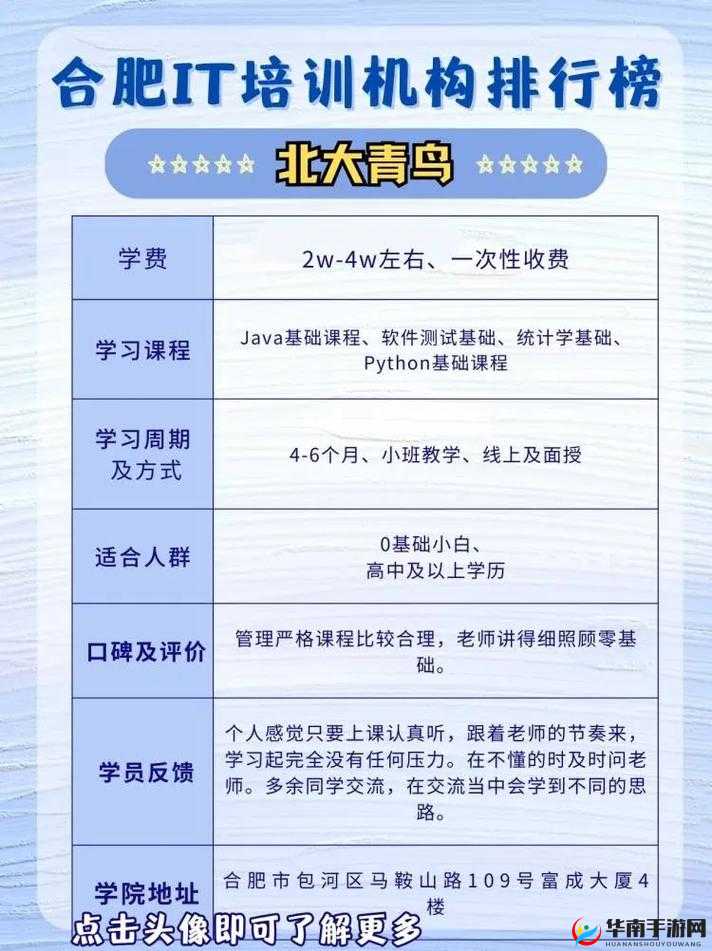 北大青鸟学校学费一年多少钱呢详细介绍及相关分析