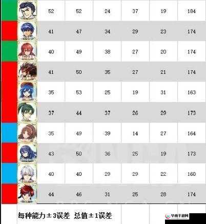 火焰纹章英雄投票大战，全面剖析投票机制与策略选择