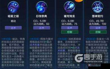 王者荣耀深度解析，东皇太一技能全面剖析，强势压制对手无商量