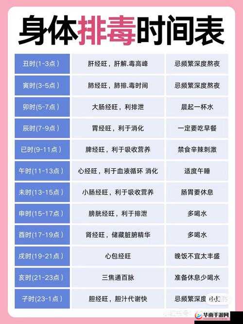 成年人最佳入睡时间：11 点半