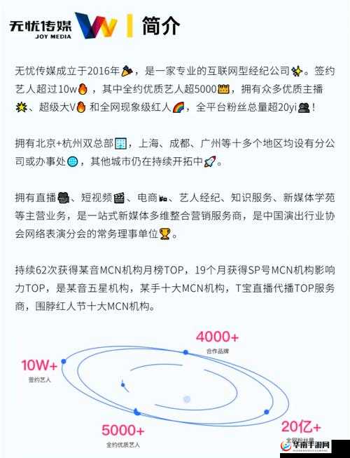 无忧传媒在短视频领域的成就：创新引领与爆款频出之路
