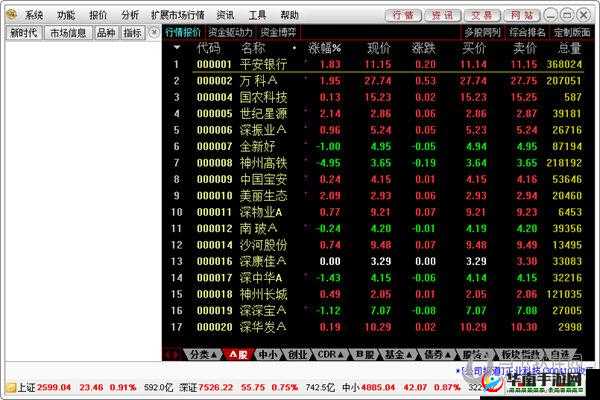 400 大看免费行情的软件：提供精准实时的行情资讯