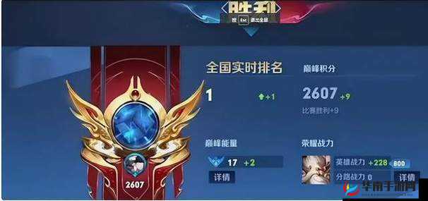 两人一起到达巅峰的几率大吗：探索成功路上的协同可能性