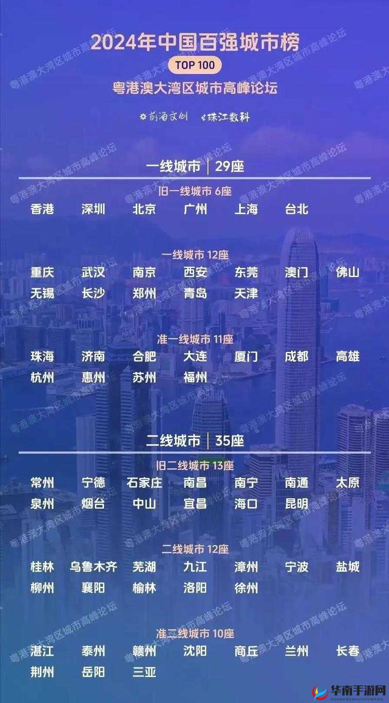 国内精品一线二线三线区别在具体体现在哪些方面以及分析