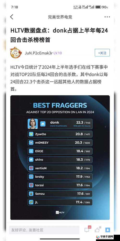 HLTV 出品：深度解析电子竞技赛事精彩瞬间与背后故事