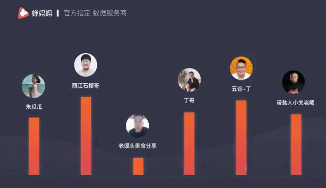 免费直播在线观看人数统计实时动态呈现
