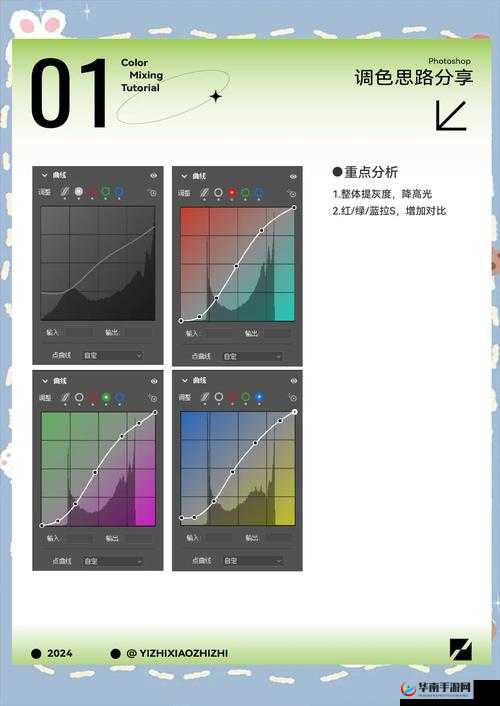 免费 ps 大片调色视频软件下载：让你的视频调色轻松无忧