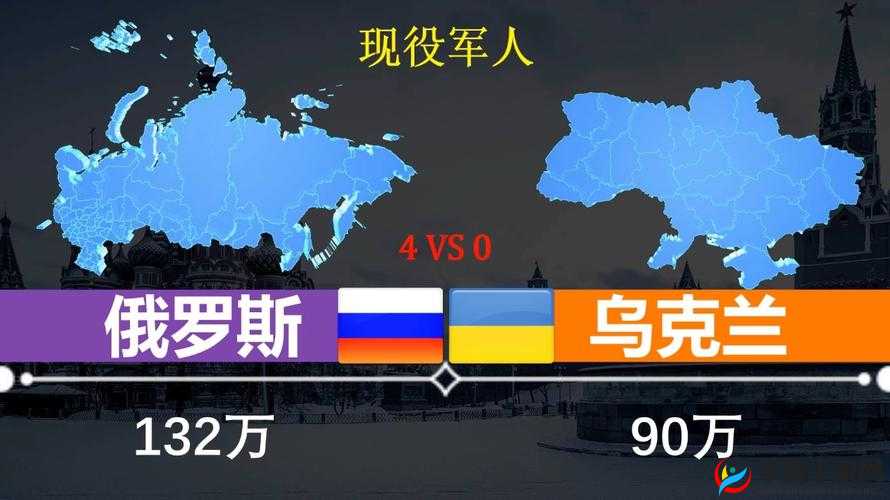 韩国 vs 日本 vs 美国 vs 俄罗斯之四国综合实力大比拼