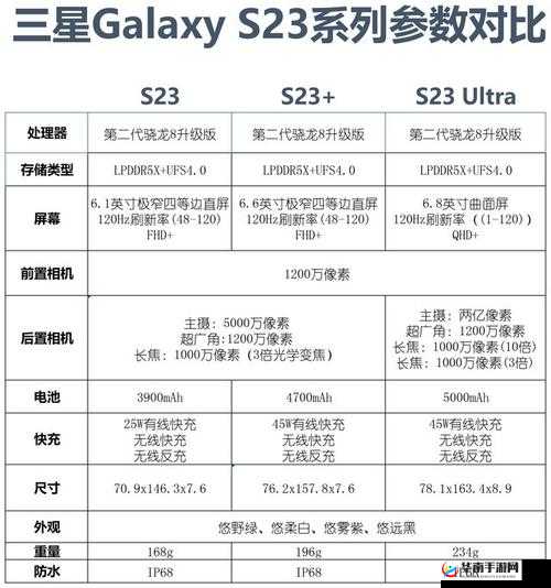 国产一二三区别：从价格、质量到性能的全面解析