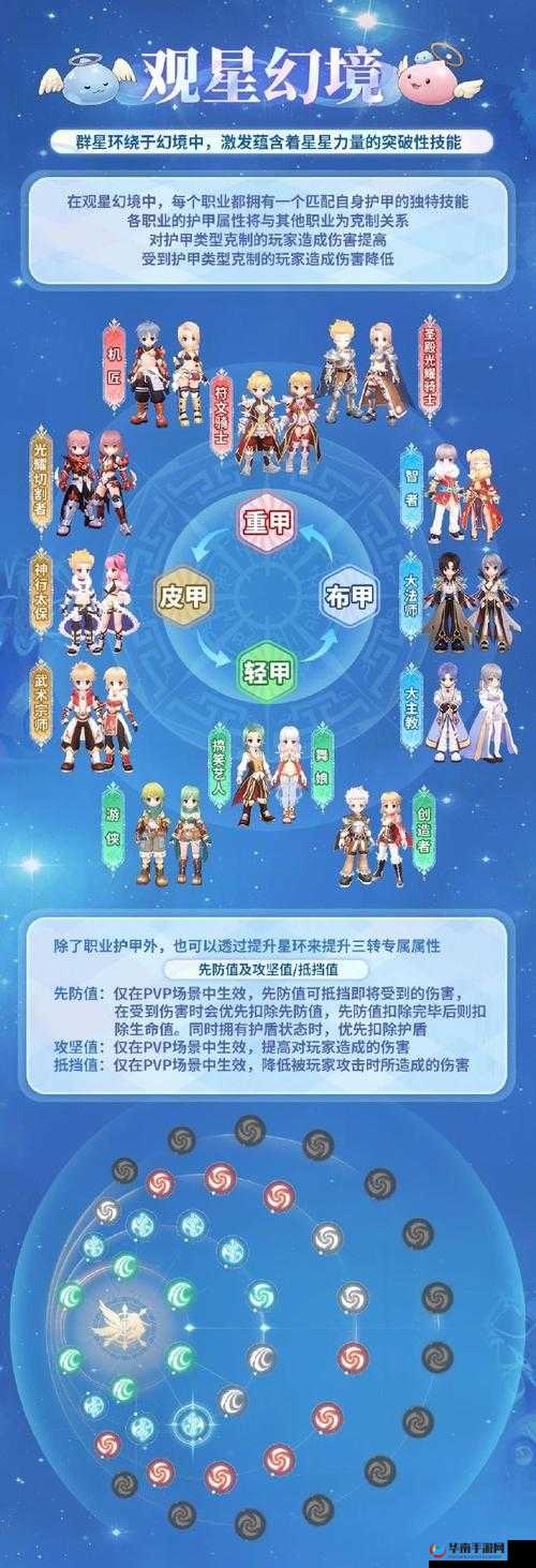 仙境传说RO推出彩色聊天功能，为你的游戏世界增添无限绚烂色彩