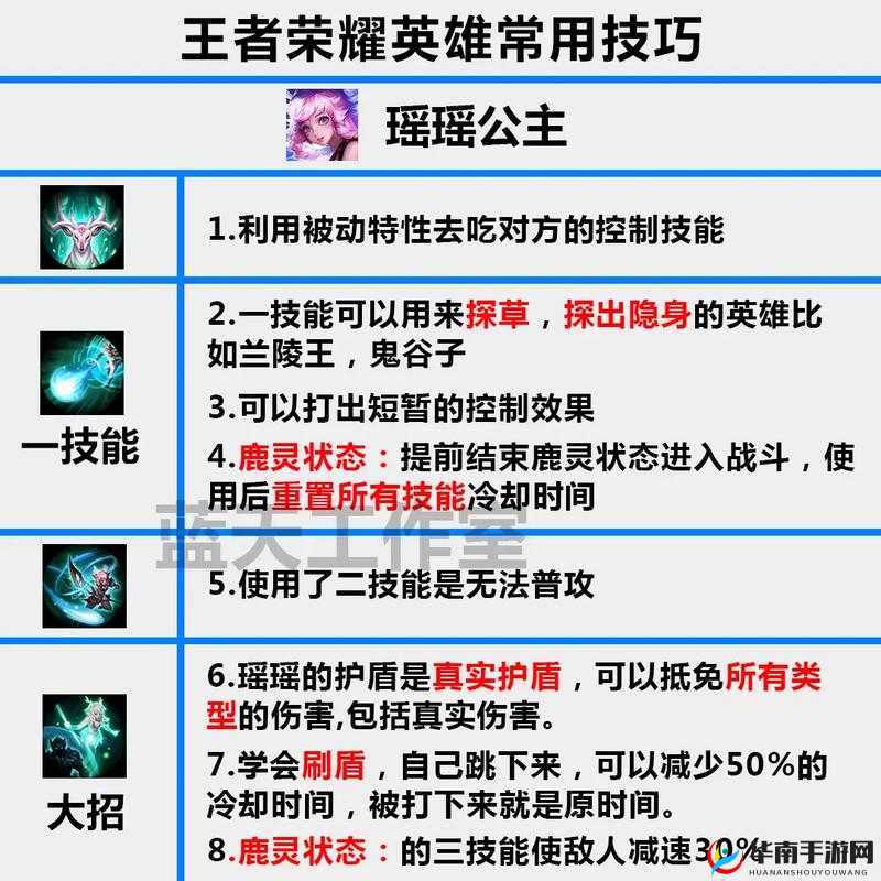 王者荣耀团战热门英雄高效打法技巧与策略深度分析