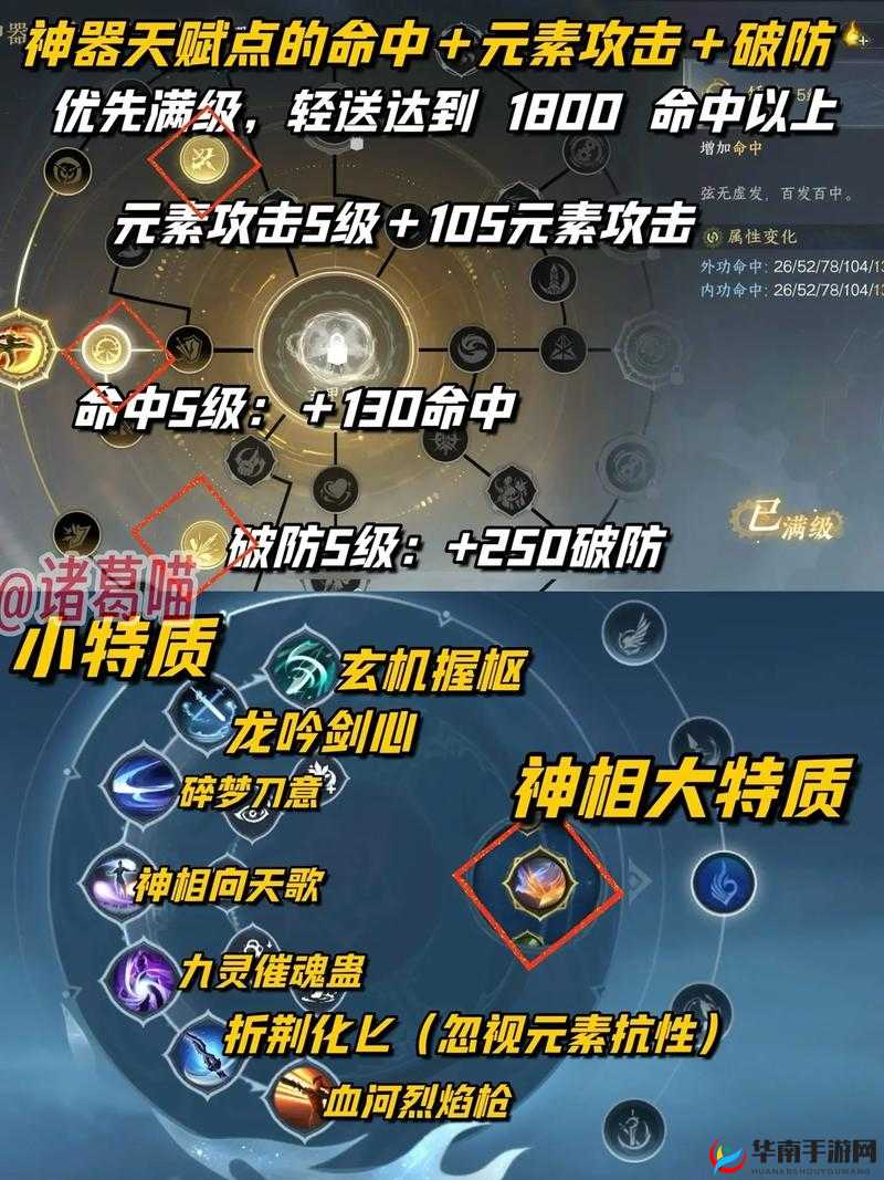 最无双手游全面攻略，揭秘战力快速提升的高效技巧与策略指南