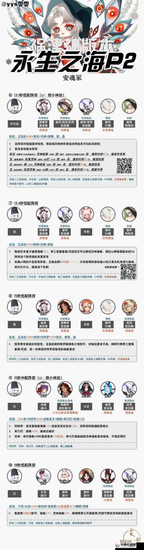 阴阳师手游深度解析，史前最强劝退流核心玩法，大神玩家独家详谈