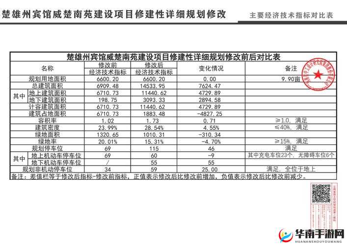 量近 2018 中文字需大全规须 1：全面解读文字需求规范