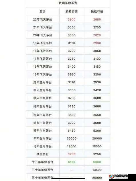 免费的行情软件网站下载安装详细指南及相关资源推荐