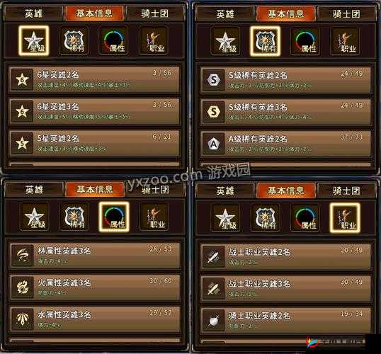 猎魔通缉令五星骑士艾伦，技能属性深度介绍与全面分析